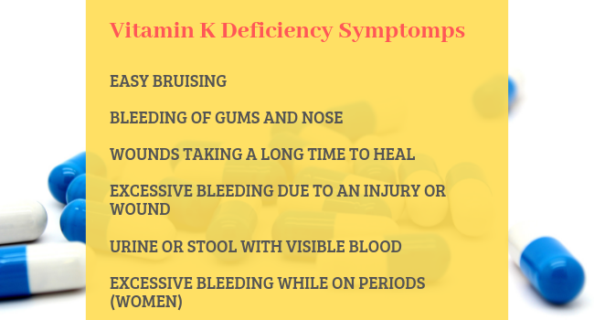 vitamin k deficiency disease list