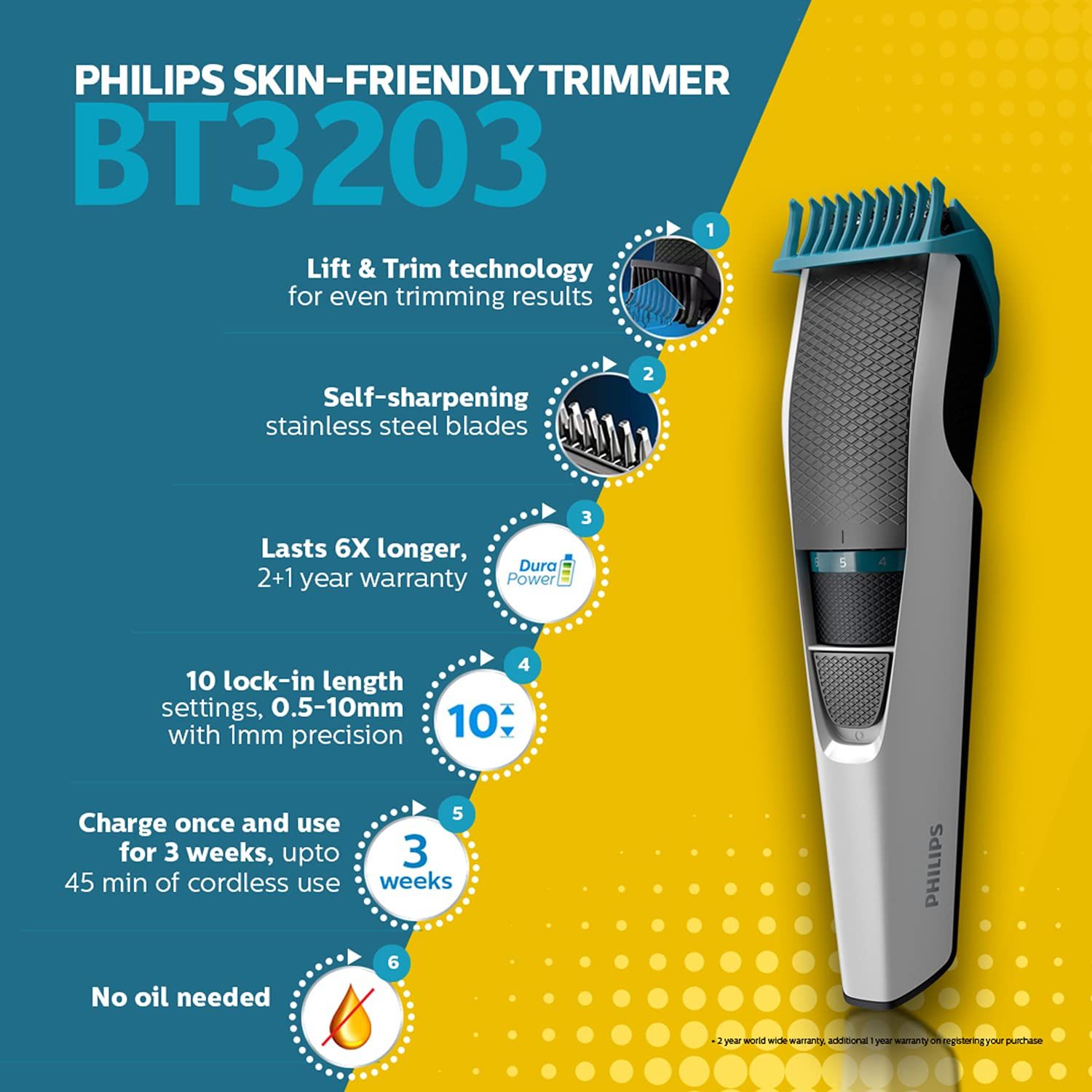 trimmer for men under 1500 Philips BT320315